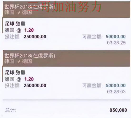 世界杯全球总决赛来临，世界杯投注平台合集玩法指南+直播与平台选择实战拆解