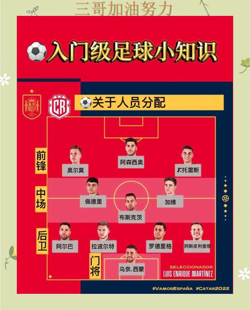 世界杯买球如何操作？一篇讲清楚｜避坑指南（世界杯数据）