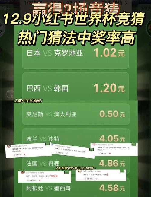 世界杯竞猜怎么选？数据分析带你了解（世界杯官方信息）