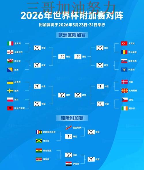 FIFA World Cup 2026期间热门世界杯投注入口揭秘与直播入口分析