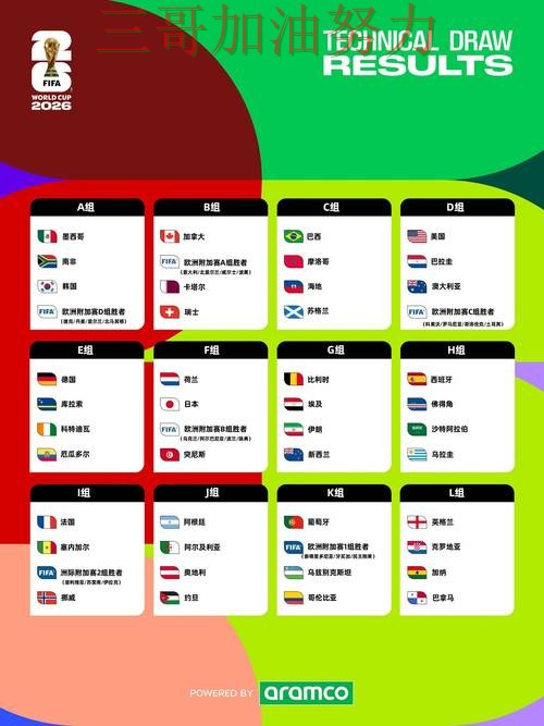 FIFA World Cup 2026期间热门世界杯投注入口揭秘与直播入口分析
