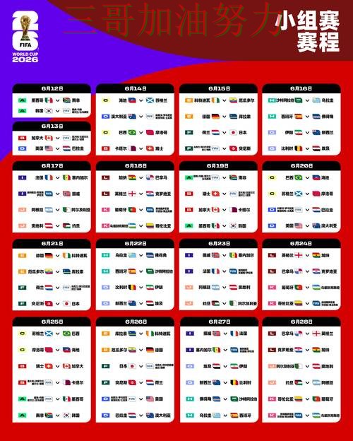 世界杯竞猜是否值得用指南:深度解析全流程解析(FIFA World Cup 2026) 世界杯竞猜是否值得用指南:深度解析全流程解析(FIFA World Cup 2026)
